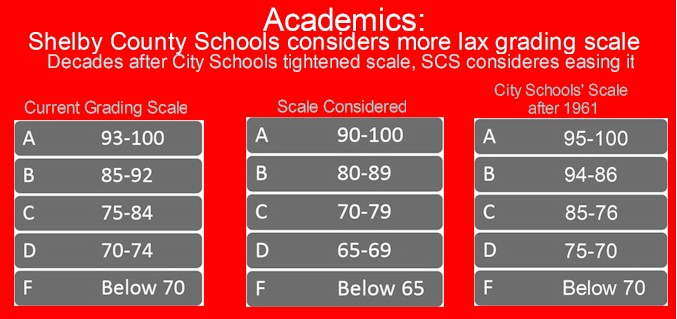 the-east-high-school-alumni-page-a-directory-of-alumni-and-faculty-of